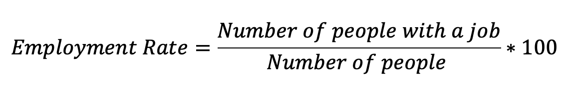 employment rate fraction